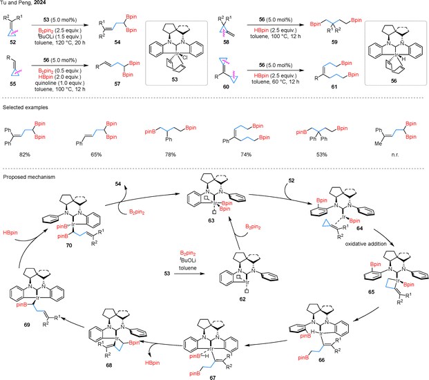 image file: d5cs00759c-s15.tif