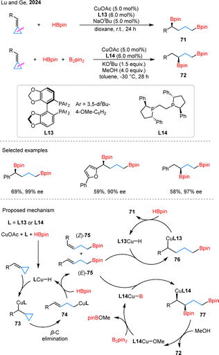 image file: d5cs00759c-s16.tif