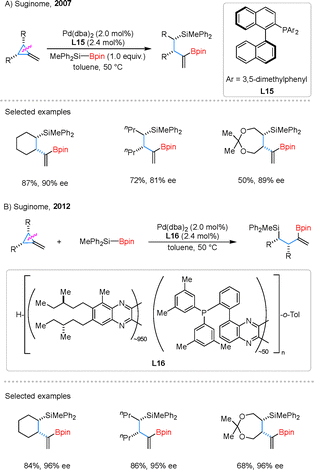 image file: d5cs00759c-s18.tif