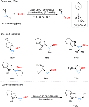 image file: d5cs00759c-s2.tif