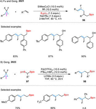 image file: d5cs00759c-s23.tif
