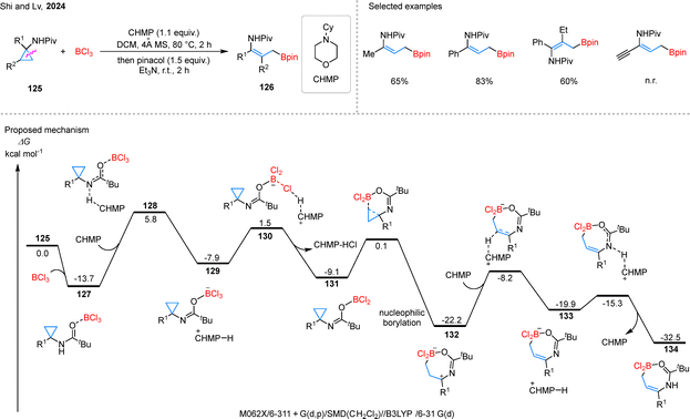 image file: d5cs00759c-s28.tif