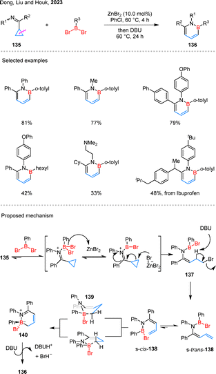 image file: d5cs00759c-s29.tif