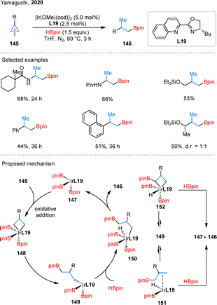 image file: d5cs00759c-s32.tif