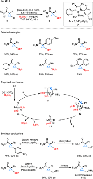 image file: d5cs00759c-s5.tif