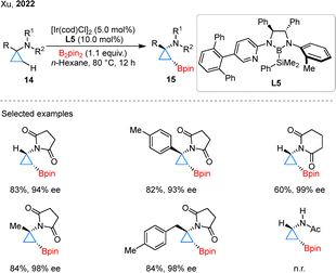 image file: d5cs00759c-s6.tif