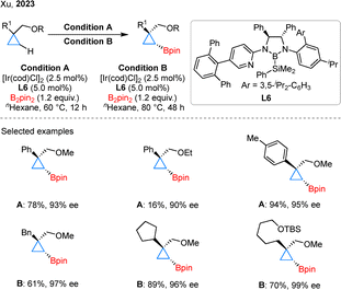 image file: d5cs00759c-s7.tif