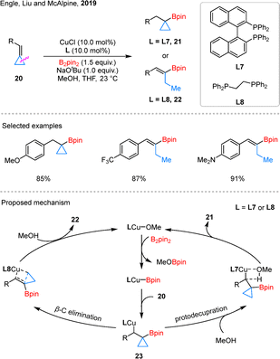image file: d5cs00759c-s9.tif