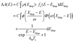 image file: d5cs00777a-t6.tif