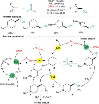 Synthetic applications of electro/photochemical halogen atom