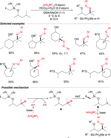 Synthetic applications of electro/photochemical halogen atom