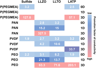 image file: d5cs00895f-f12.tif