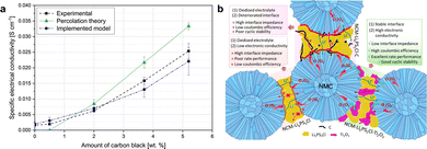 image file: d5cs00895f-f3.tif