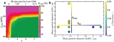 image file: d5cs00895f-f7.tif
