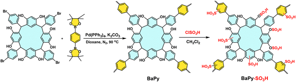 image file: d5cs00918a-f17.tif