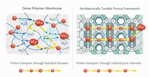 image file: d5cs00918a-f22.tif