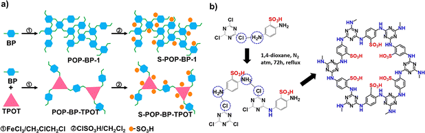 image file: d5cs00918a-f24.tif