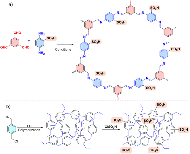 image file: d5cs00918a-s2.tif