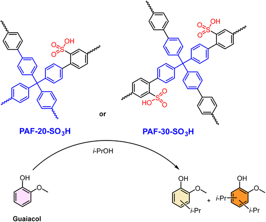 image file: d5cs00918a-s6.tif