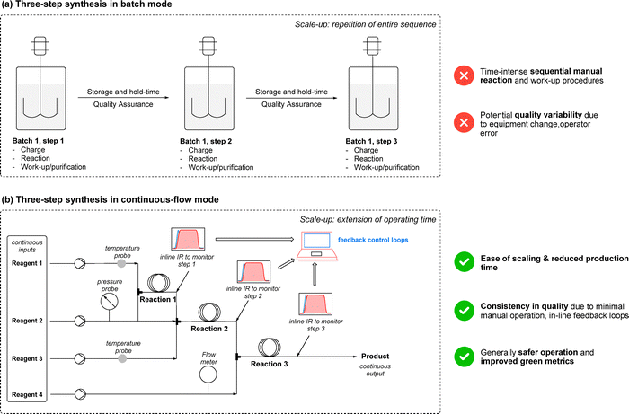 image file: d5cs00929d-f11.tif