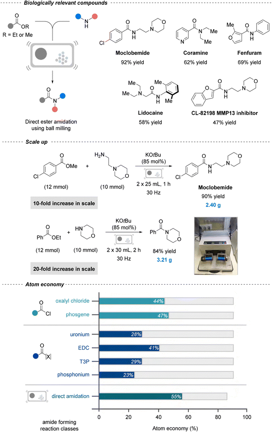 image file: d5cs00929d-f4.tif