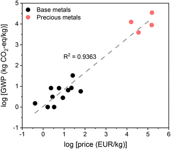 image file: d5cs00929d-f8.tif