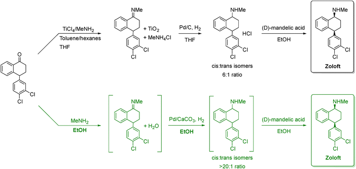 image file: d5cs00929d-s1.tif