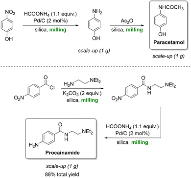 image file: d5cs00929d-s11.tif