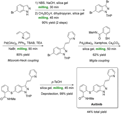 image file: d5cs00929d-s12.tif