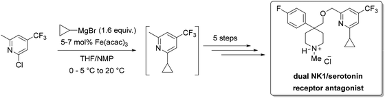 image file: d5cs00929d-s17.tif