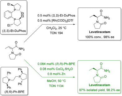 image file: d5cs00929d-s18.tif