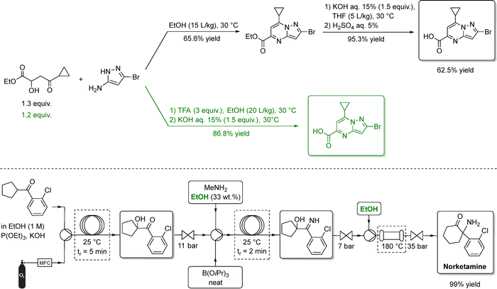 image file: d5cs00929d-s2.tif
