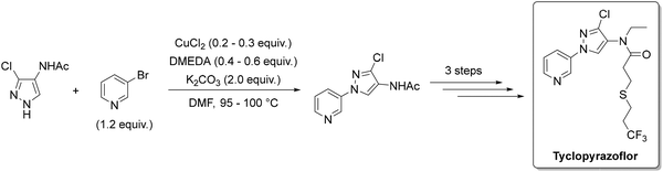 image file: d5cs00929d-s20.tif