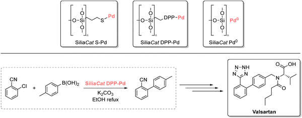 image file: d5cs00929d-s23.tif