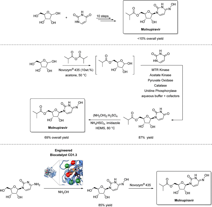 image file: d5cs00929d-s24.tif
