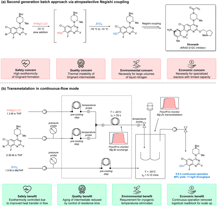 image file: d5cs00929d-s26.tif