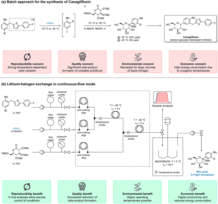image file: d5cs00929d-s27.tif