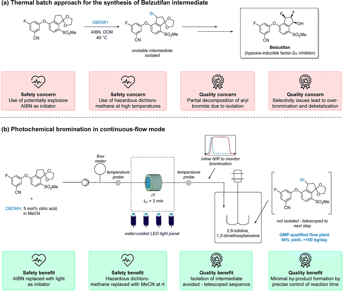 image file: d5cs00929d-s28.tif