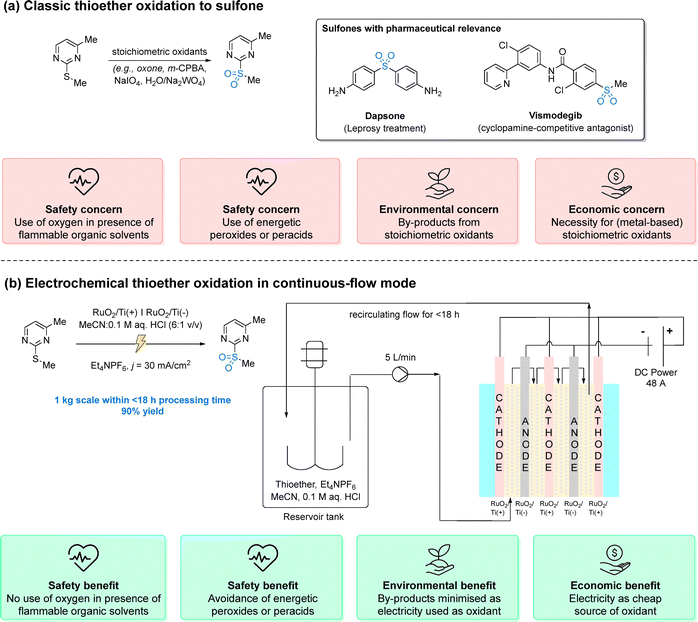 image file: d5cs00929d-s29.tif