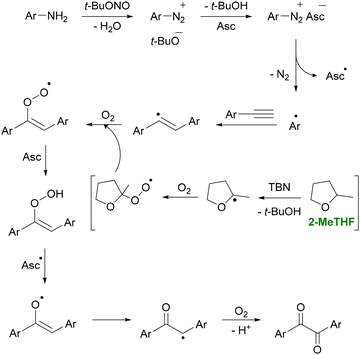 image file: d5cs00929d-s4.tif