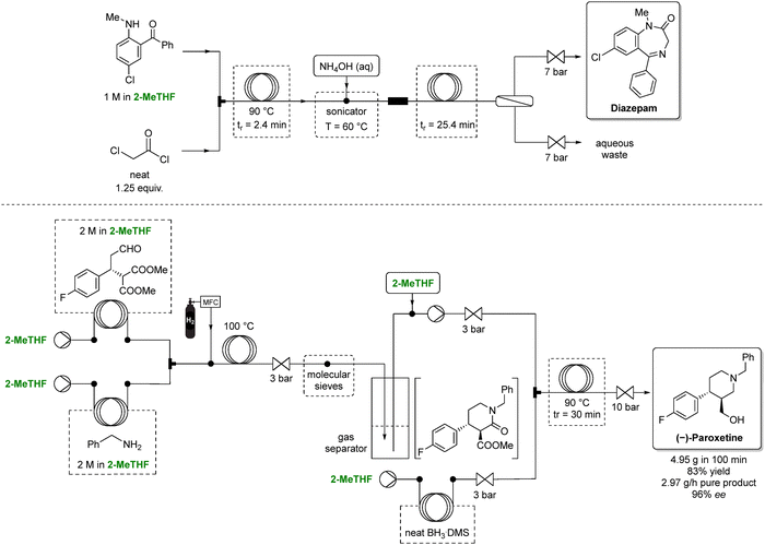 image file: d5cs00929d-s5.tif