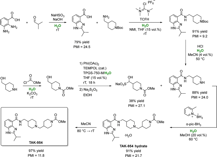 image file: d5cs00929d-s7.tif