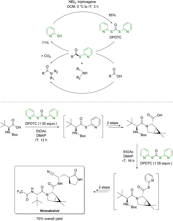 image file: d5cs00929d-s8.tif