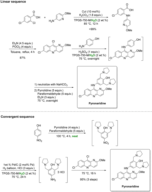 image file: d5cs00929d-s9.tif