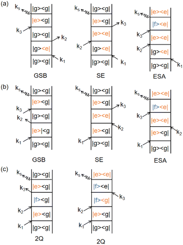 image file: d5cs00948k-f5.tif