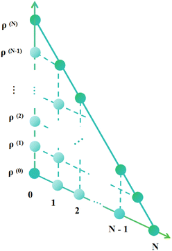 image file: d5cs00948k-f6.tif