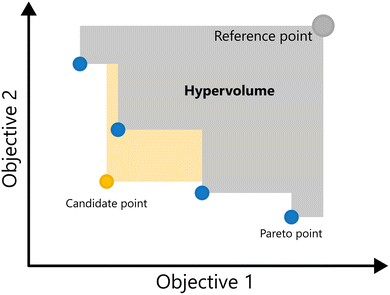image file: d5cs00962f-f10.tif