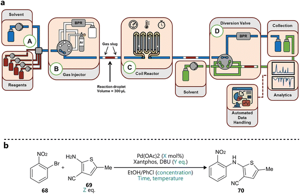image file: d5cs00962f-f14.tif