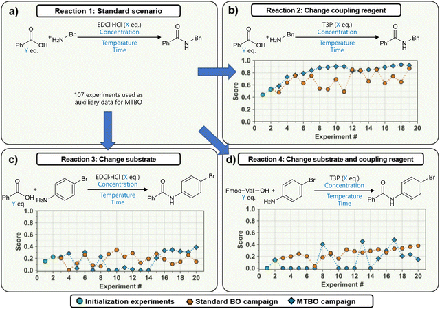 image file: d5cs00962f-f15.tif