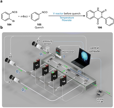 image file: d5cs00962f-f17.tif